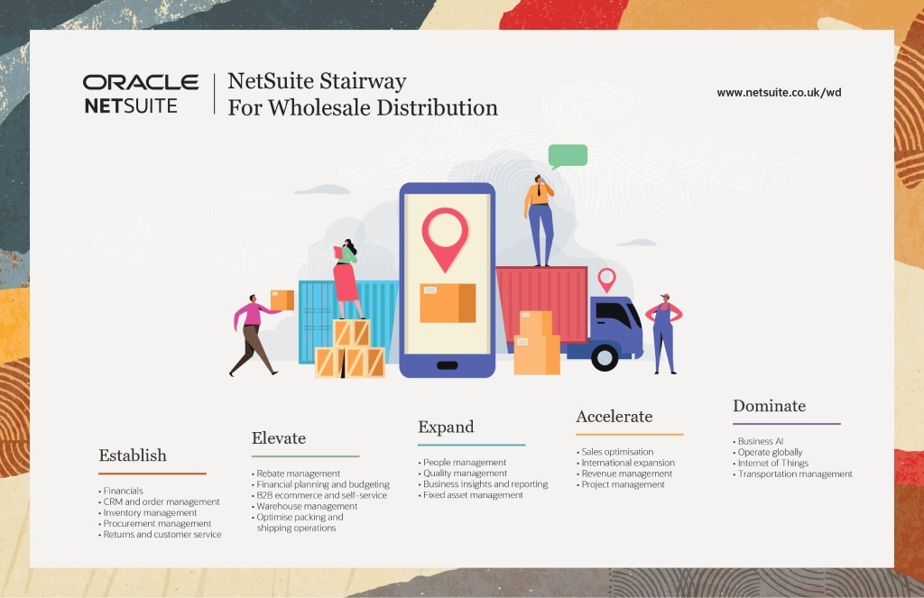 NetSuite WD Stairway