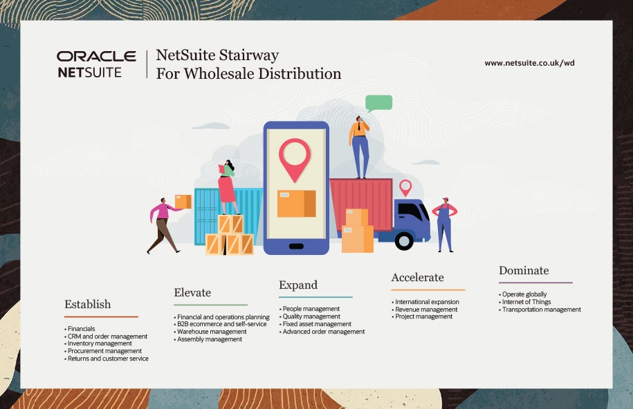 NetSuite WD Stairway