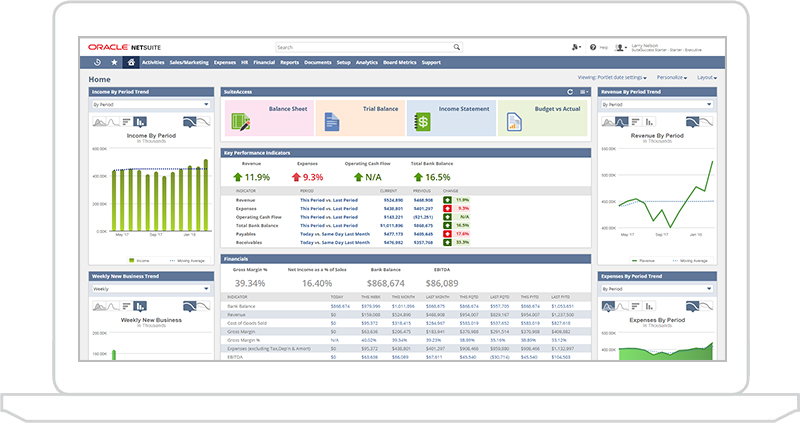 Oracle NetSuite Planning and Budgeting Dashboard